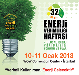 enerji haftası