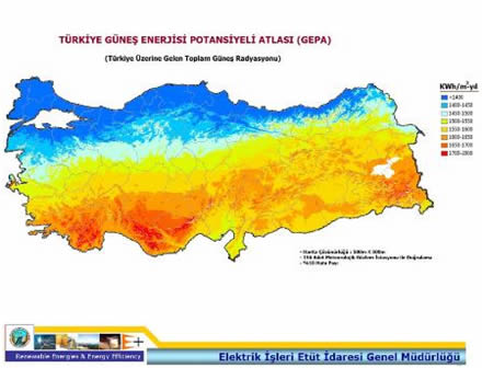 Güneş radyasyonu