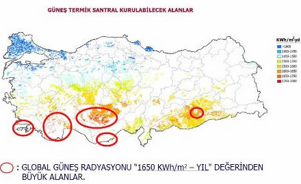 Santral Alanları